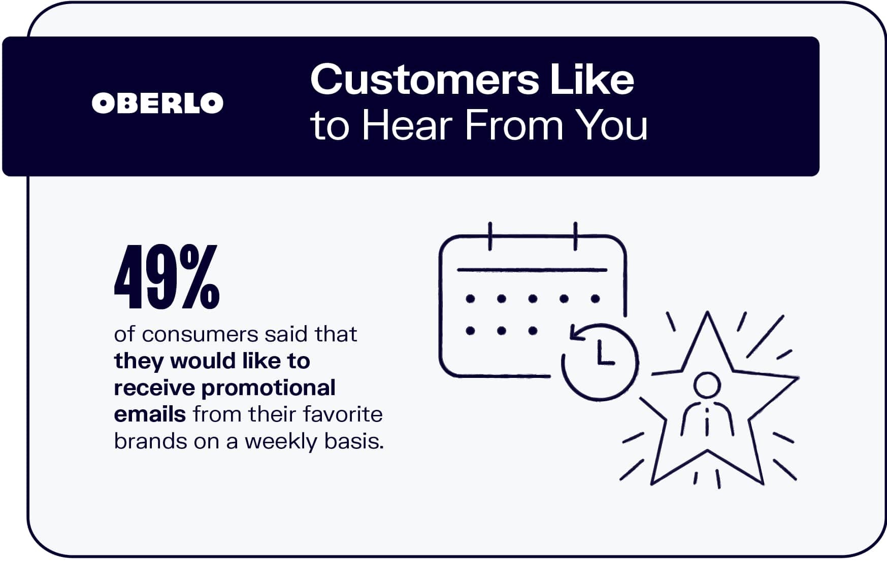 客户喜欢听到你的声音